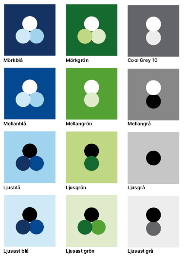 Kontrast sekund&auml;rf&auml;rger.png